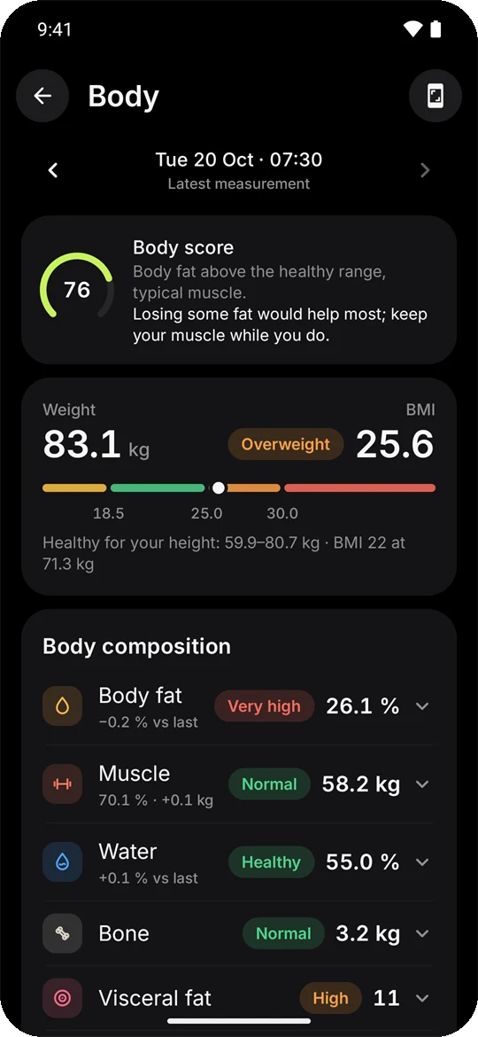 Xiaomi BLE Scale 9 Biometrics
