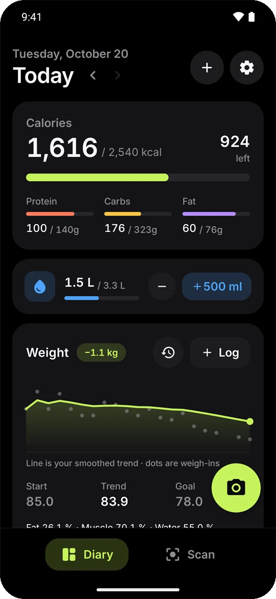 Hevy-Level Workout Logger